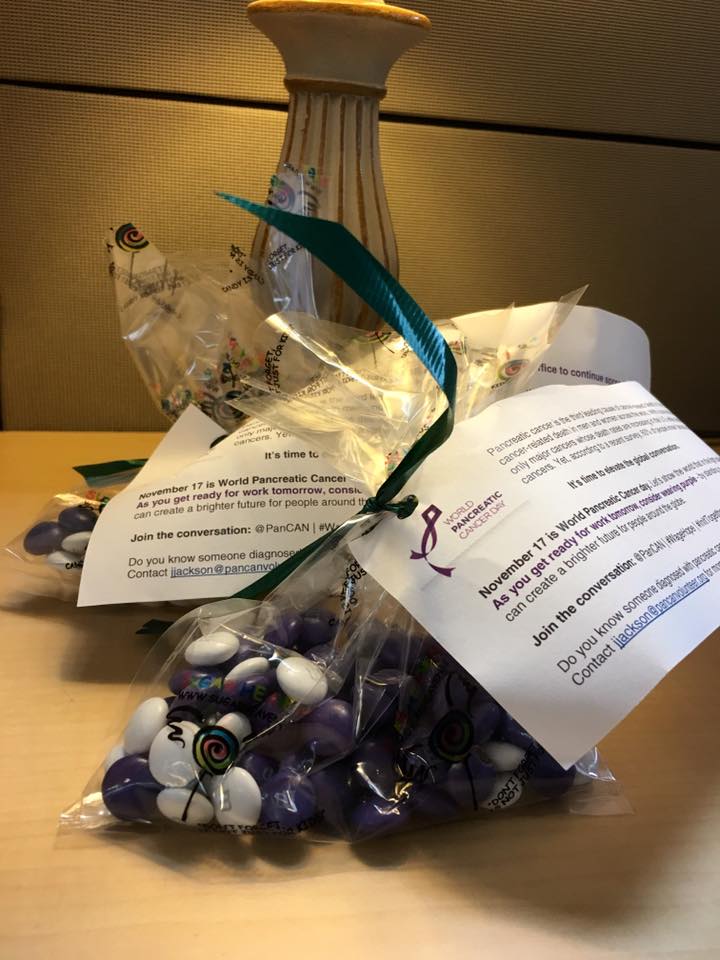 pan candy for World Pancreatic Cancer Day