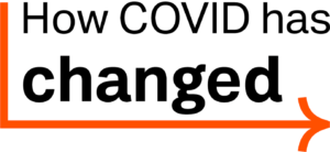 how covid has changed brand experience